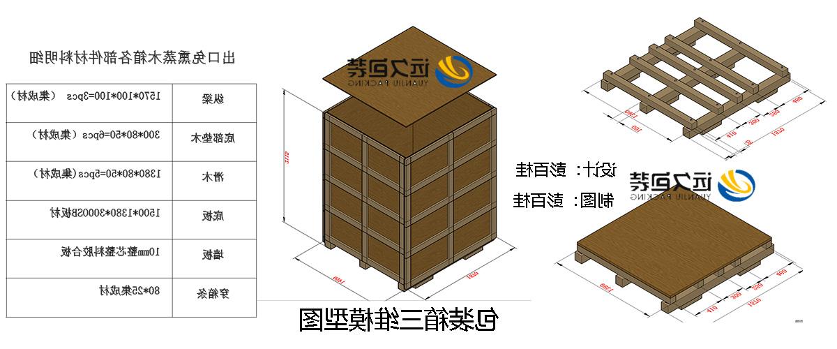 <a href='http://1x.tiesb2b.com/'>买球平台</a>的设计需要考虑流通环境和经济性